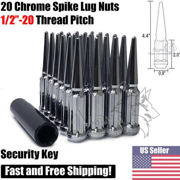 CTM 20-Pack 4.5